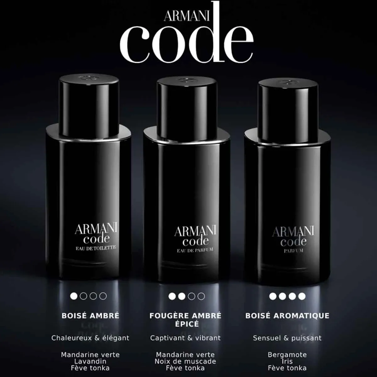 Armani Rechargeables|Eau De Parfum|- Code - Eau de Parfum Rechargeable
