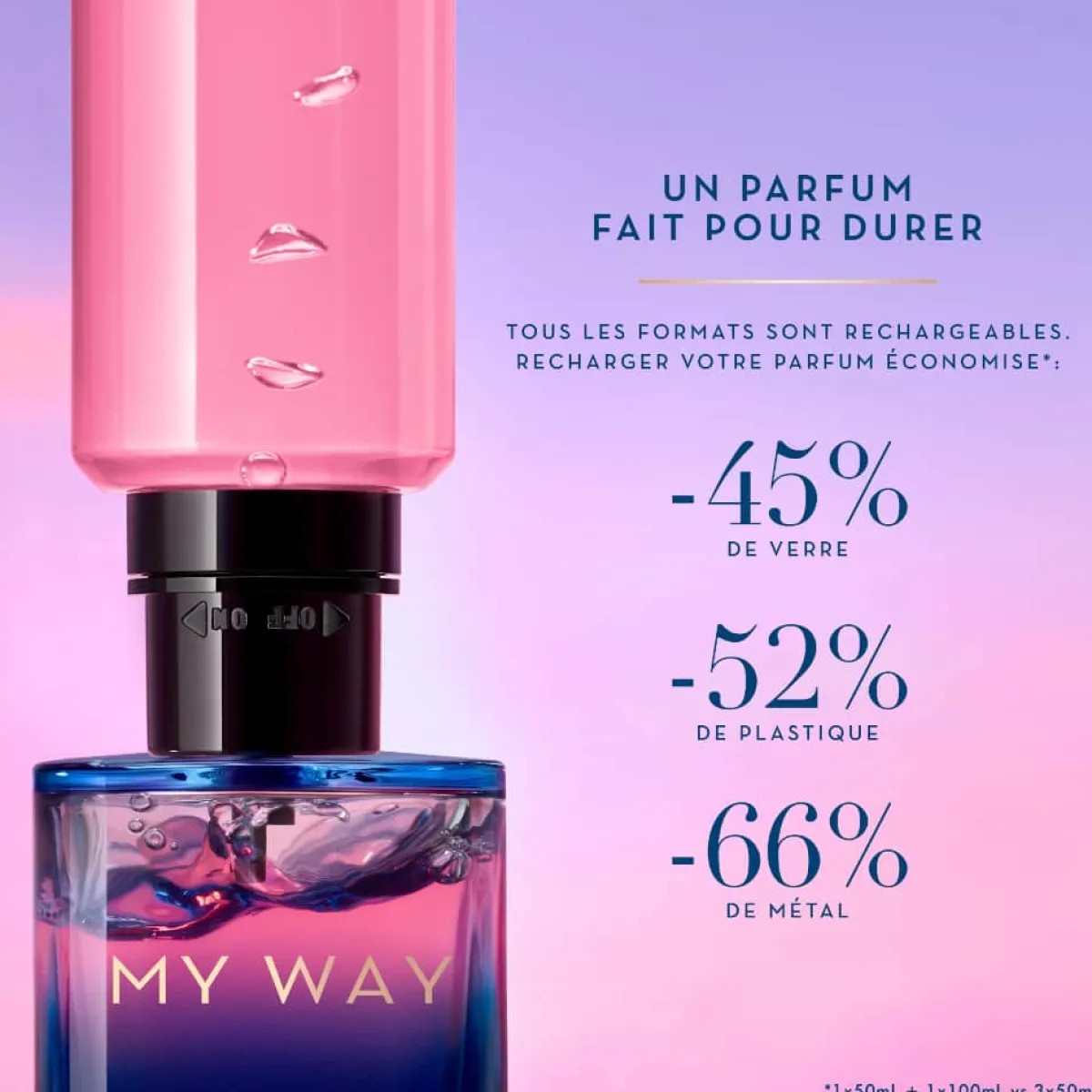 Armani Recharges De Parfums|Parfum Rechargeable Pour Femme|- My Way - Parfum Recharge 100 ml