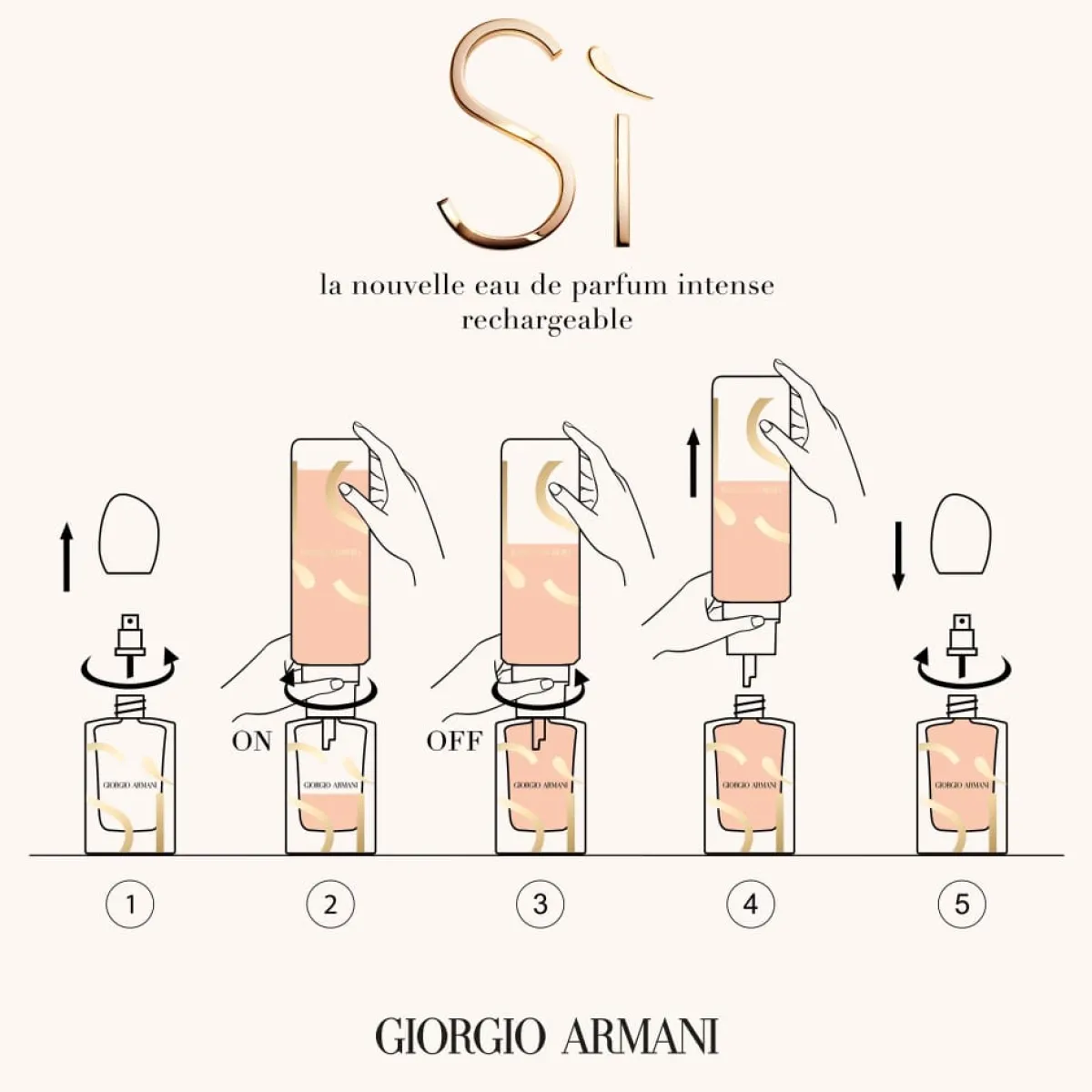Armani Recharges De Parfums|Parfum Rechargeable Pour Femme|- Sì - Eau de Parfum Intense Recharge 100 ml