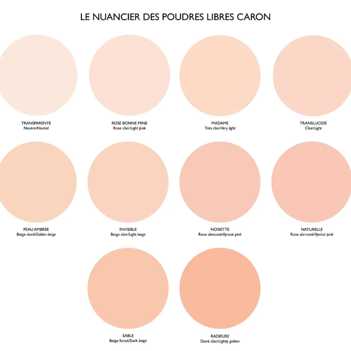 Caron Poudre Matifiante|- Poudre Libre Classique
