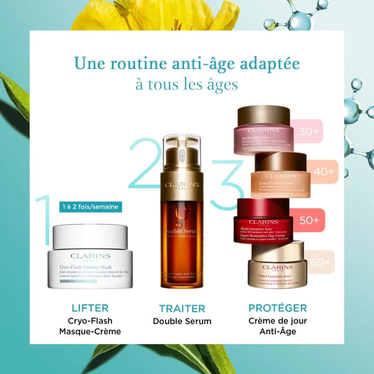 Clarins Soin Anti-Âge|Soin Spécifique|- Cryo-Flash - Masque-Crème Effet lift immédiat, fermeté & éclat 75 ml