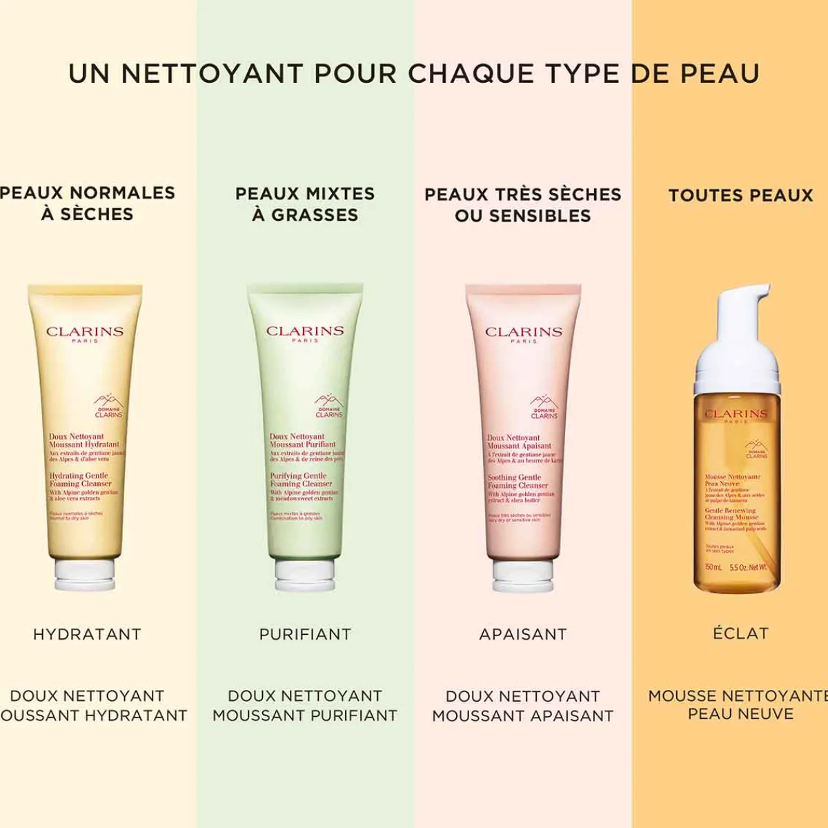 Clarins Nettoyant|- Doux Nettoyant Moussant Hydratant - Peaux normales à sèches 125 ml