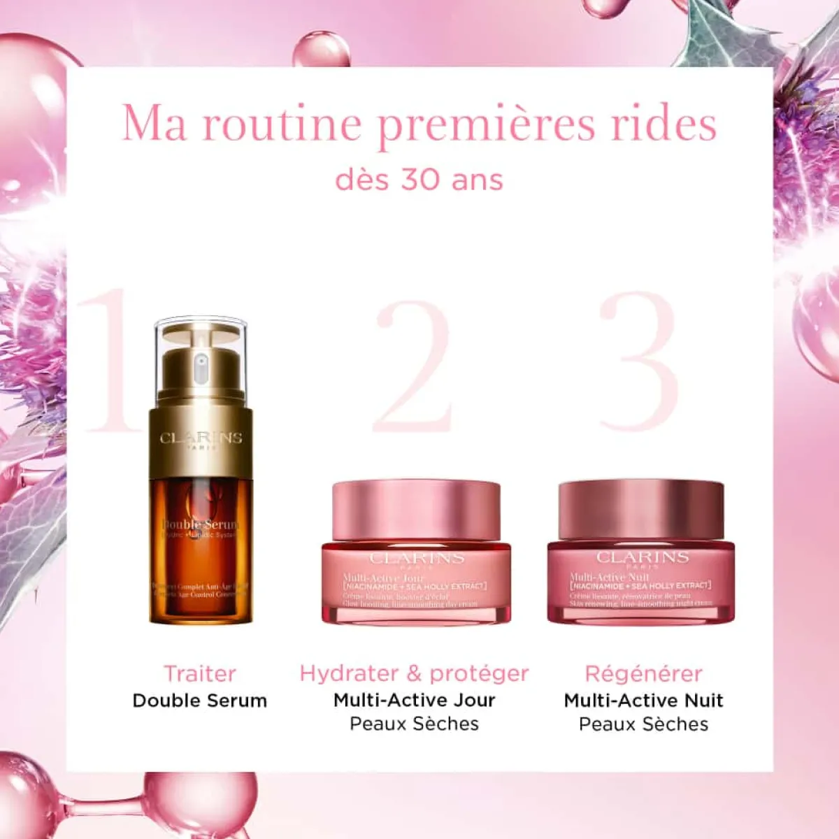 Clarins Crèmes De Nuit|- Multi-Active Nuit - Crème lissante, rénovatrice de peau Peaux sèches