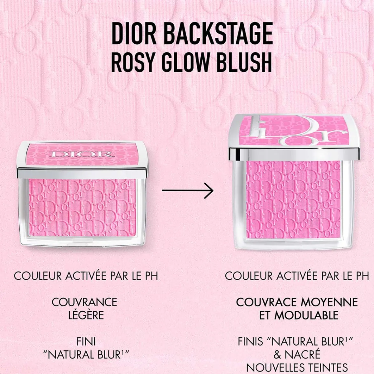 Dior Blush|- Backstage Rosy Glow Blush - couleur activée par le pH longue tenue