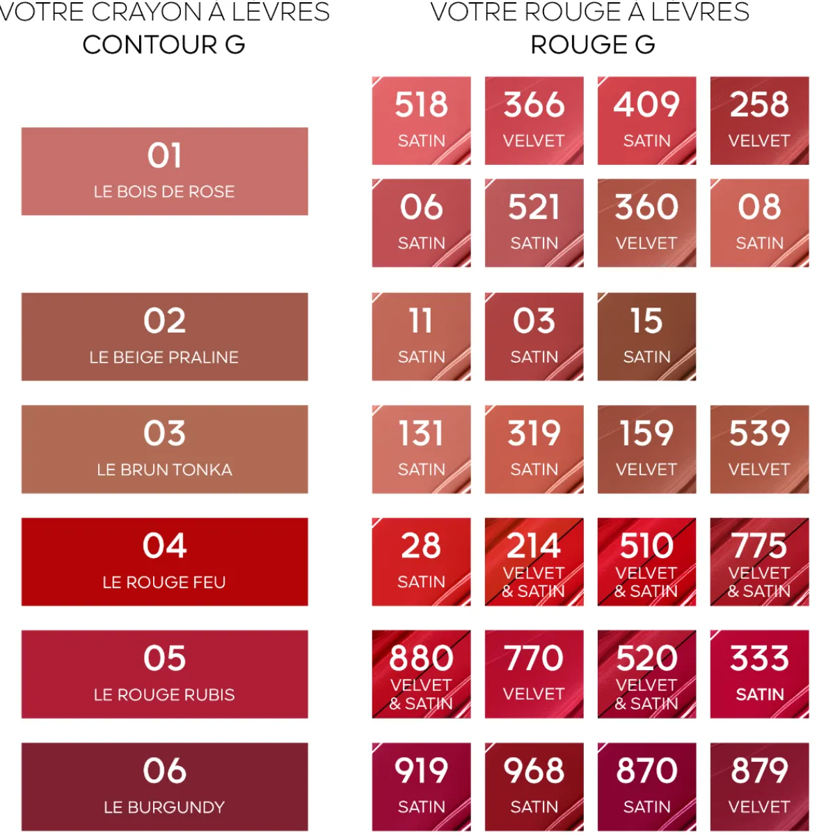 Guerlain Crayon À Lèvres|- CONTOUR G - Crayon à lévres