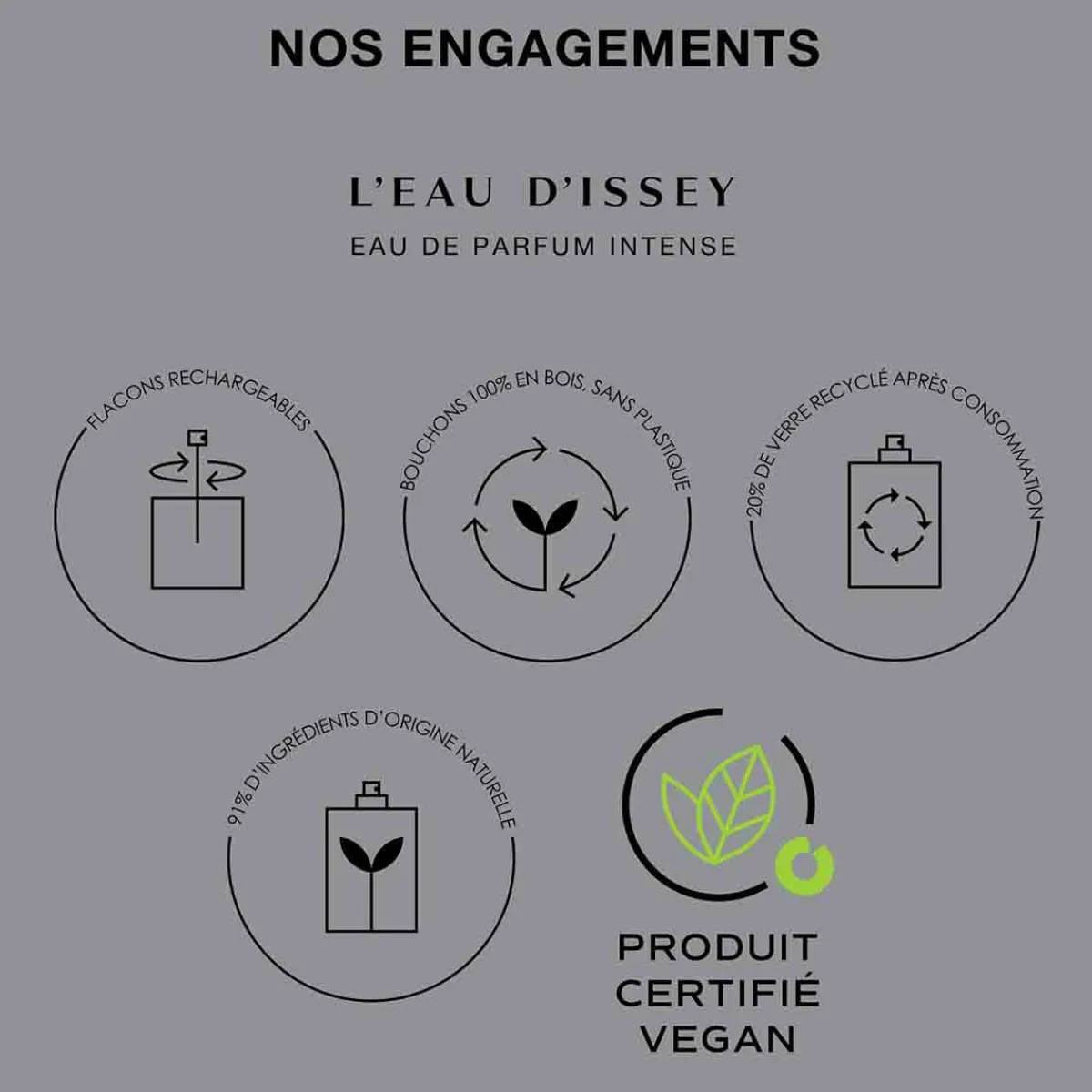 Issey Miyake Recharges De Parfums|- L'Eau d'Issey - Eau de Parfum Intense - Recharge 150 ml