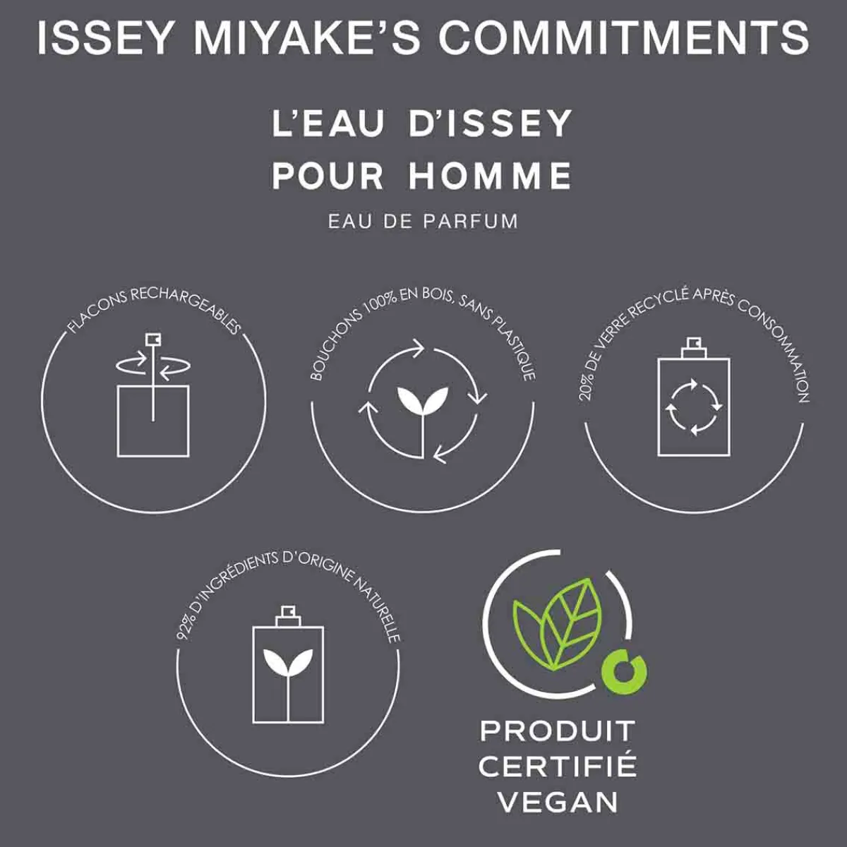 Issey Miyake Recharges De Parfums|- L'Eau d'Issey pour Homme Intense Recharge 150 ml