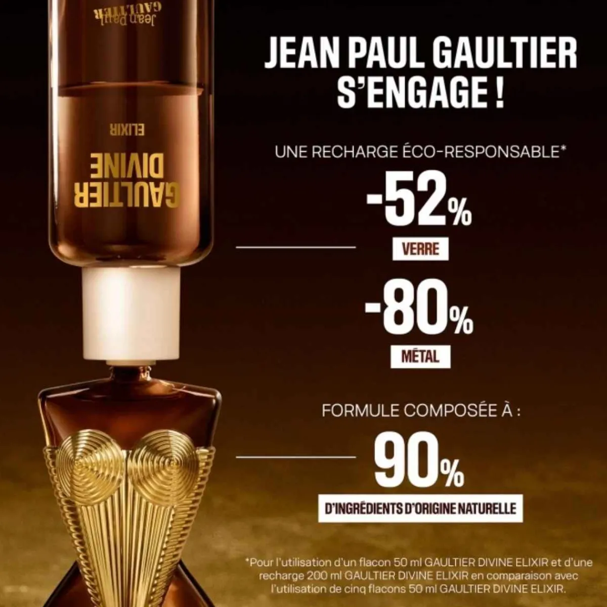 Jean Paul Gaultier Recharges De Parfums|- Gaultier Divine Elixir - Parfum - Recharge 200ml