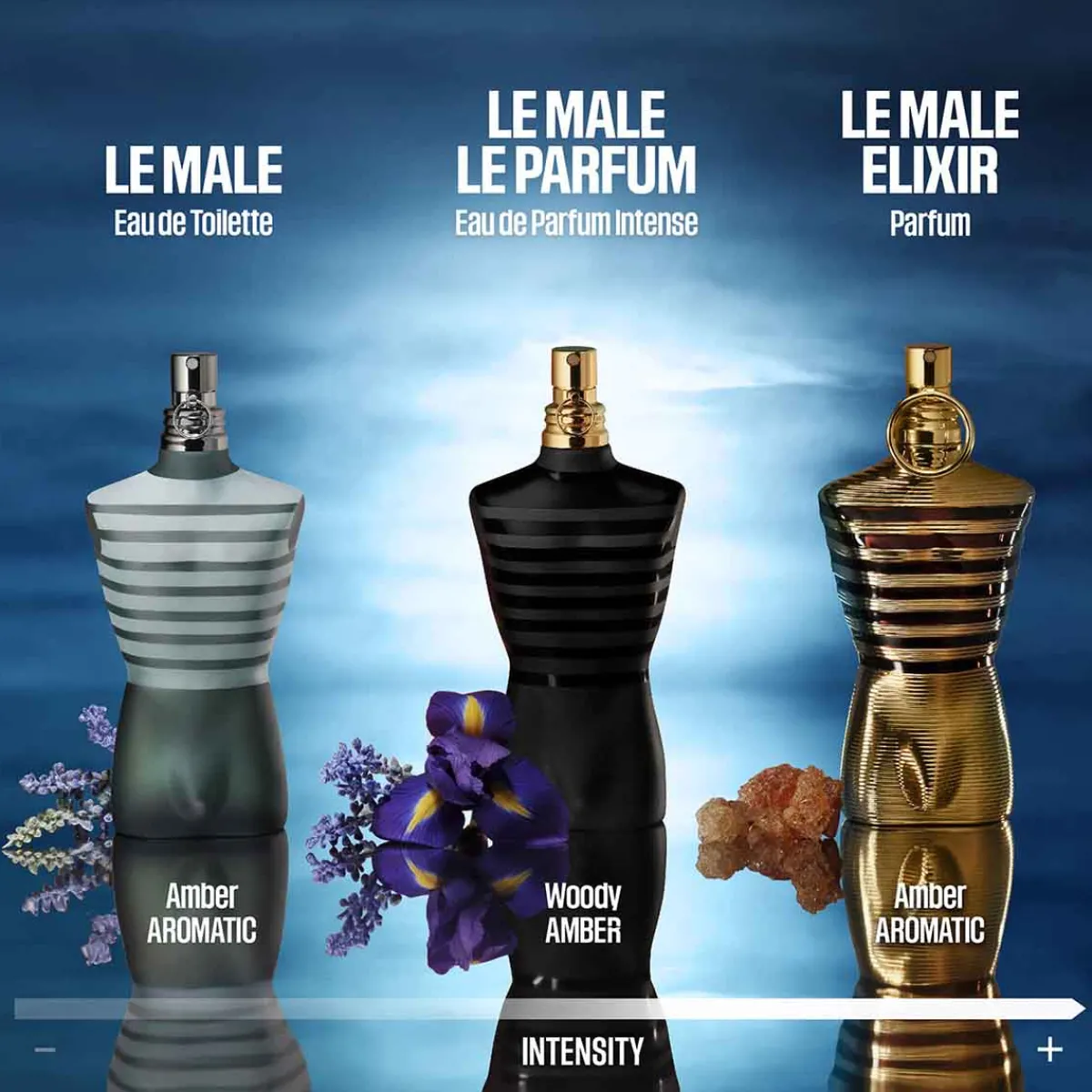 Jean Paul Gaultier Eau De Toilette|- Le Male - Eau de Toilette