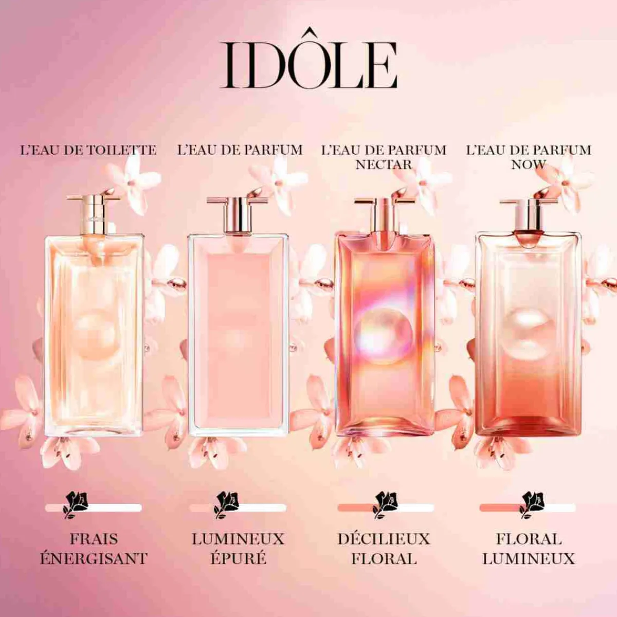 Lancôme Recharges De Parfums|- Idôle - Eau de Parfum Recharge 100ml