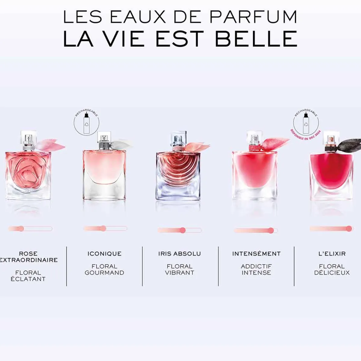 Lancôme Eau De Parfum|- La Vie est Belle Iris Absolu - Eau de Parfum