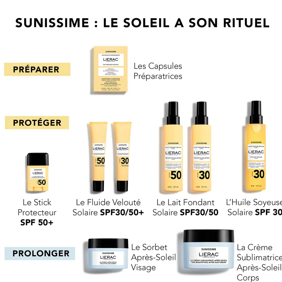 Lierac Après Soleil|- Sunissime - La Crème Sublimatrice Après-Soleil Corps 200ml