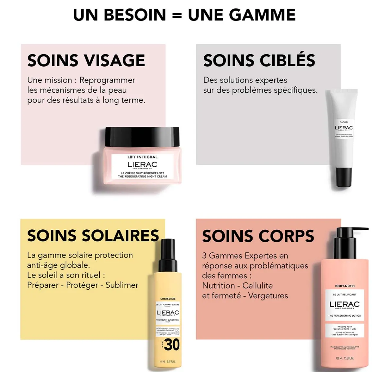 Lierac Après Soleil|- Sunissime - La Crème Sublimatrice Après-Soleil Corps 200ml