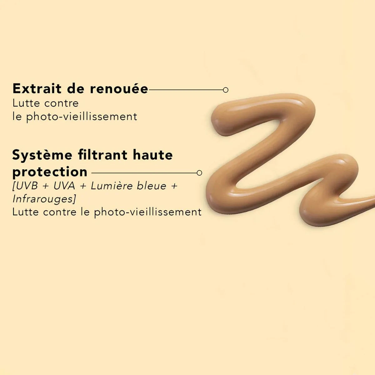 Lierac Crème Solaire Visage|Protection Solaire|- Sunissime - Le Fluide Solaire Teinté SPF30 - 40ml