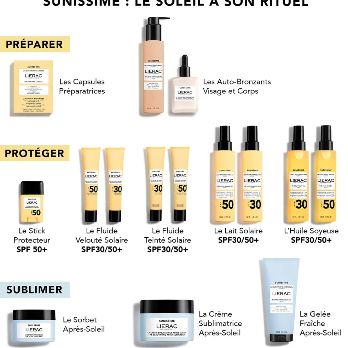 Lierac Crème Solaire Visage|Protection Solaire|- Sunissime - Le Fluide Solaire Teinté SPF30 - 40ml