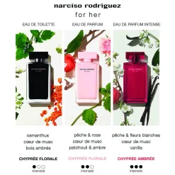 Narciso Rodriguez Parfums Vegan|Eau De Parfum|- for her - Eau de Parfum Intense