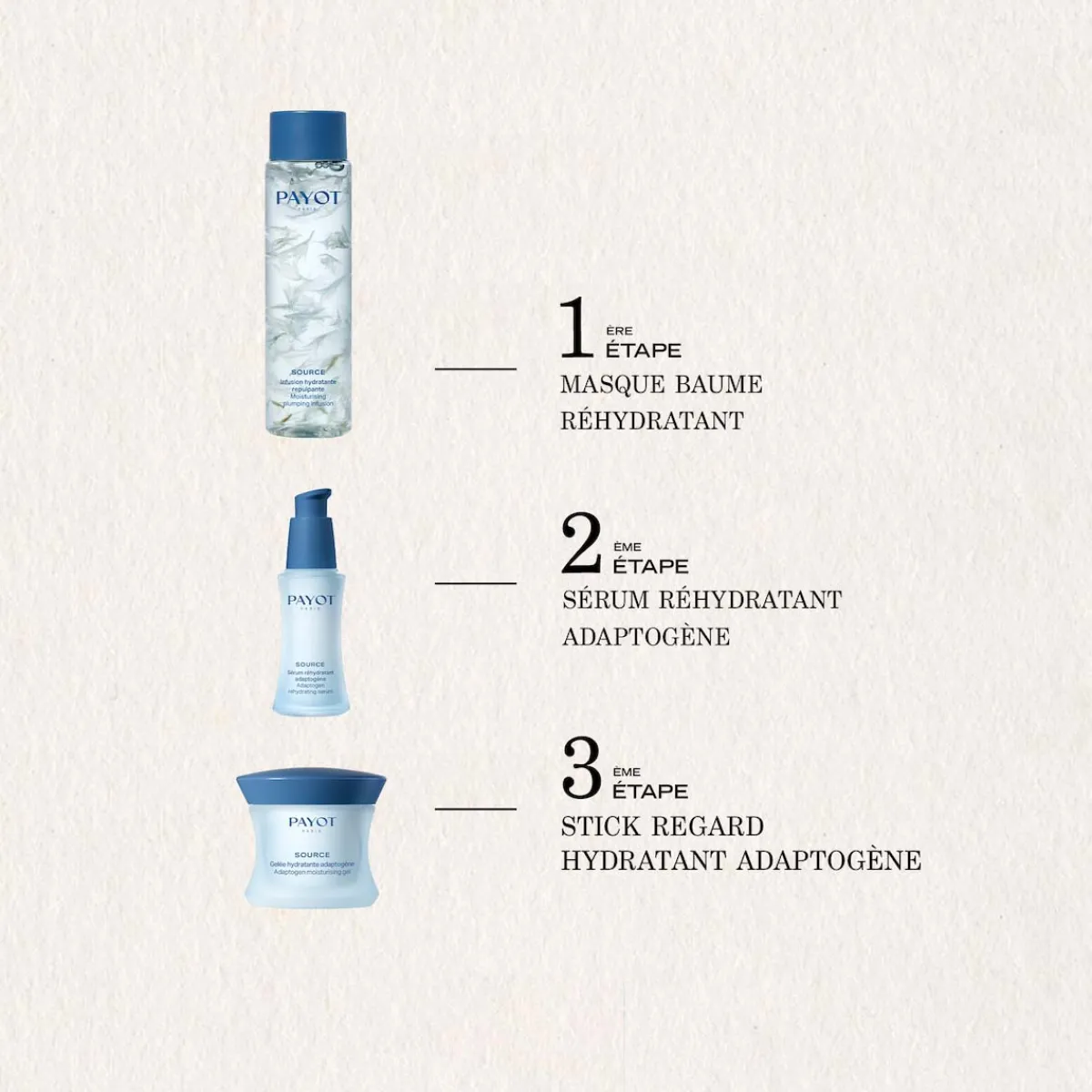 Payot Hydratant Visage|- Source - Infusion Hydratante Repulpante