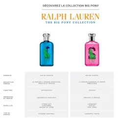 Ralph Lauren Eau De Toilette|- Big Pony Femme - Eau de Toilette Vaporisateur 100 ml