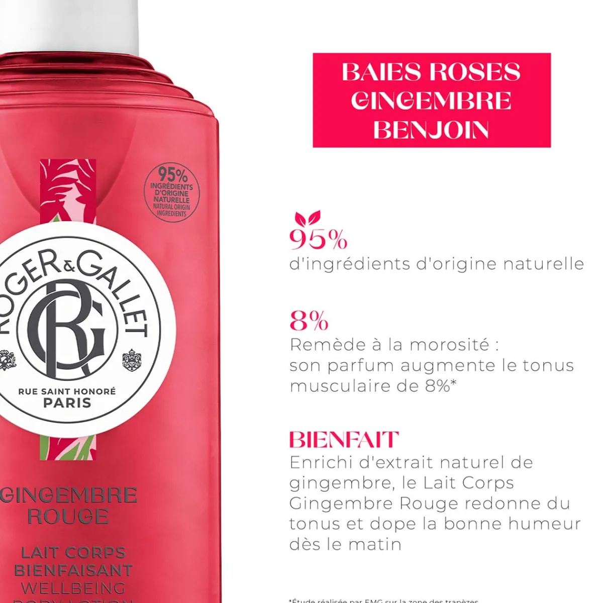 Roger & Gallet Soin Hydratant|- Gingembre Rouge - Lait Corps Bienfaisant 250ml
