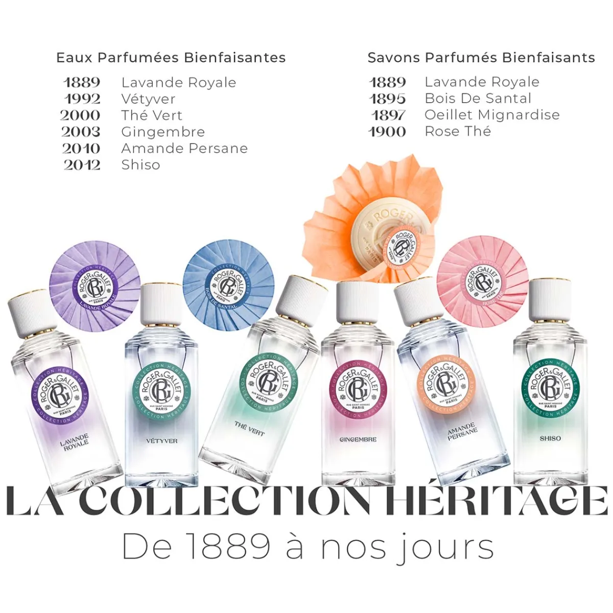 Roger & Gallet Eau Parfumée|- Lavande Royale - Eau Parfumée Bienfaisante