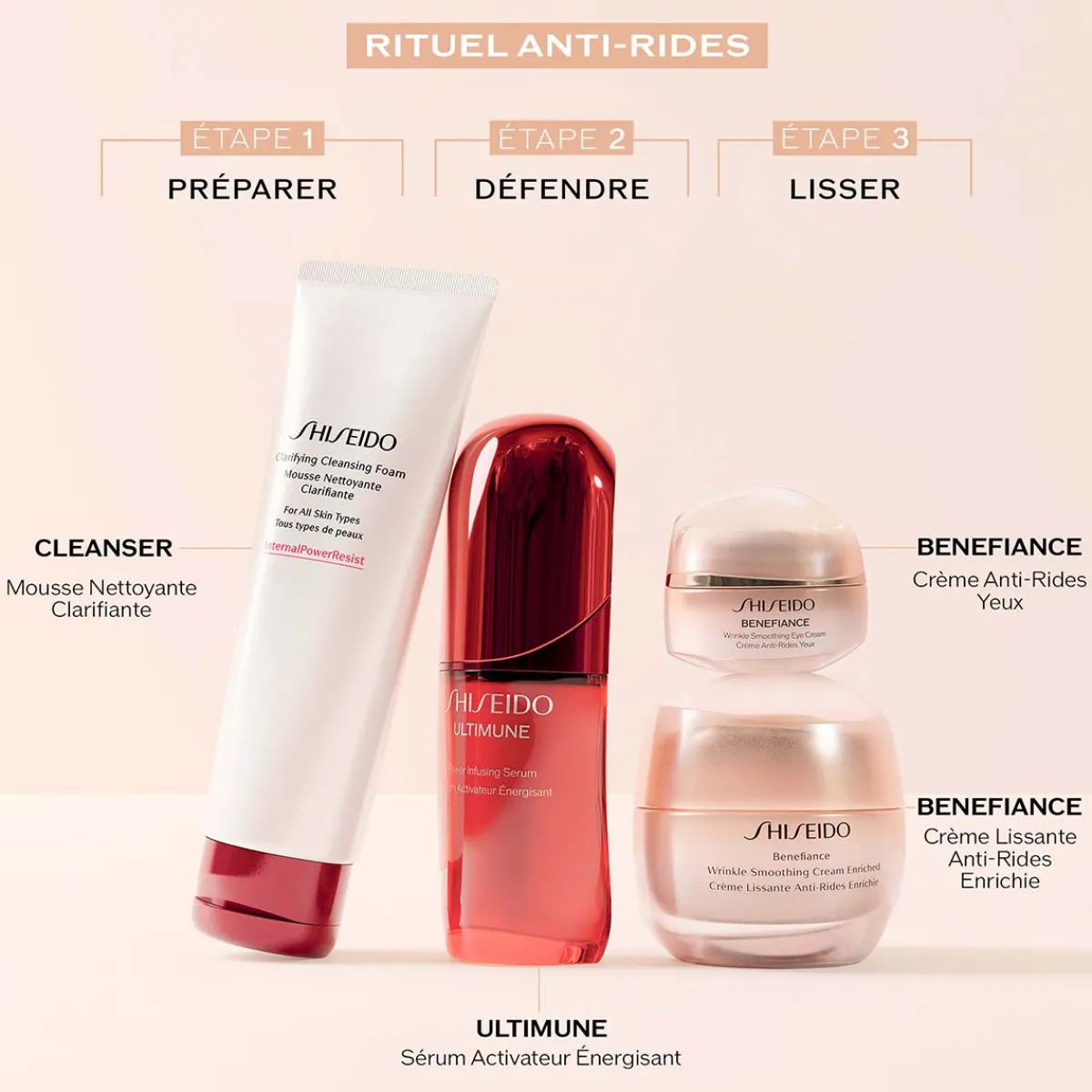 Shiseido Soin Anti-Âge|Crème Anti-Âge|- Benefiance - Crème Lissante Anti-Rides Enrichie