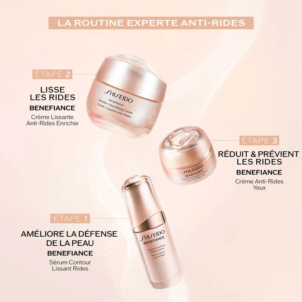 Shiseido Soin Anti-Âge|Sérum Visage|- Benefiance - Sérum Contour Lissant 30 ml