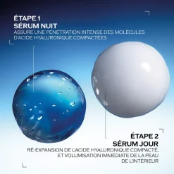 Shiseido Soin Anti-Âge|Soin Éclat|- Bio-Performance Skin Filler - Sérum Comblant Nuit & Sérum Activateur Jour - 2 x 30 ml