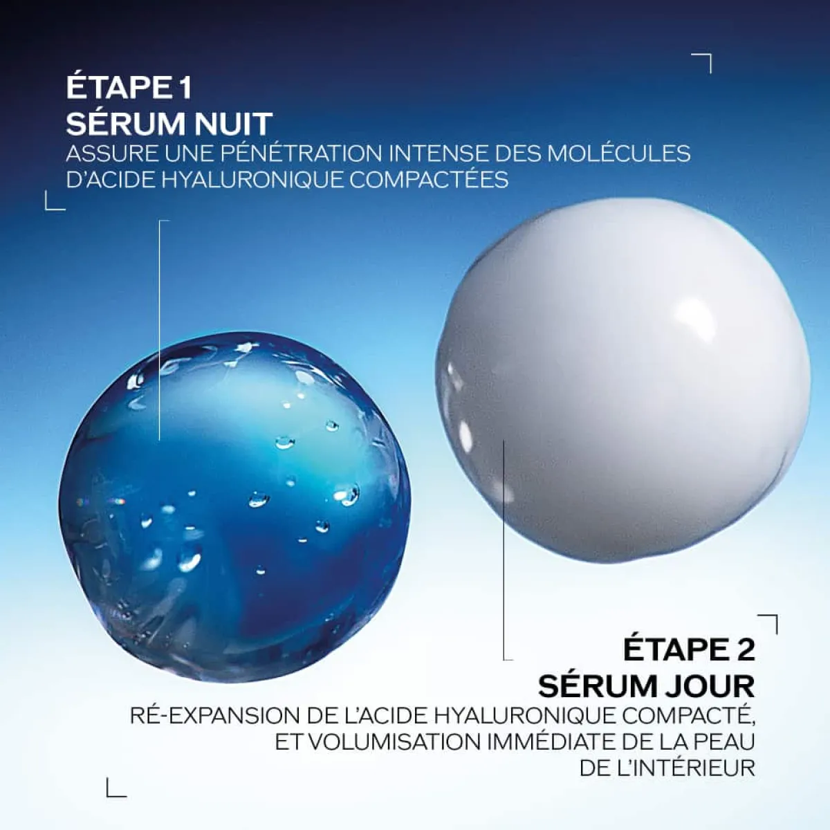 Shiseido Soin Anti-Âge|Soin Éclat|- Bio-Performance Skin Filler - Sérum Comblant Nuit & Sérum Activateur Jour - 2 x 30 ml
